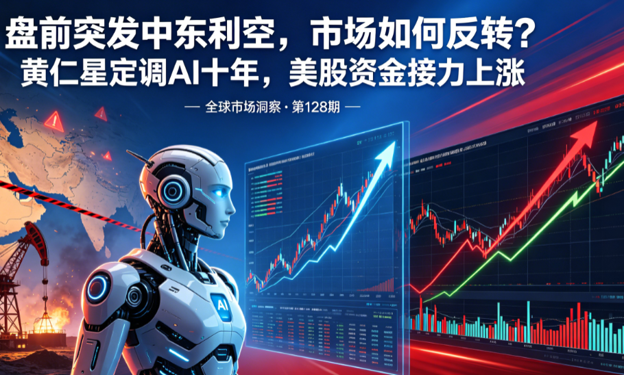 盘前突发中东利空，市场如何反转？黄仁星定调AI十年，美股资金接力上涨